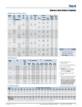 Flexible Couplings - 13