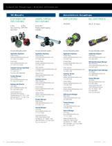 Industrial Couplings - 4