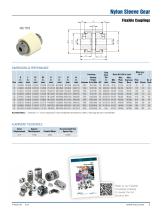 Nylon Sleeve Gear Couplings - 3