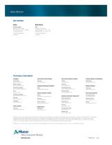 Nylon Sleeve Gear Couplings - 4