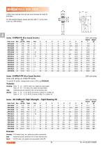 Rod End Bearings & Linkages - 10