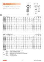 Rod End Bearings & Linkages - 12