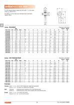 Rod End Bearings & Linkages - 6