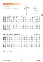 Rod End Bearings & Linkages - 7