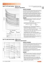 Universal Joints - 11