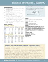 Ruland Beam Couplings - 3