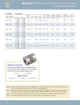 Ruland Bellows Couplings - 3