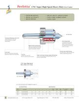 Live Center & Spindle Work-Stop-12