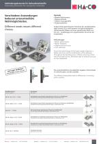 Fastening elements for composite materials - 3