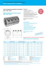 Rigid couplings - 2