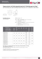 Self Clinching Fasteners - 10