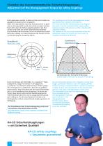 Structure and function of the security coupling - 4