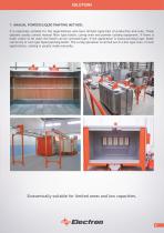 PAINTING SYSTEMS-21