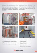 Painting Systems Catalog-11