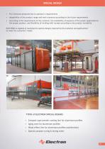 Painting Systems Catalog-19