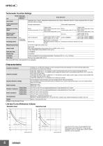 Digital Counter/Tachometer H7CC-6