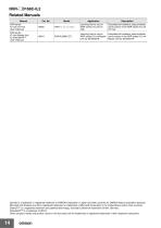 Environment-resistive Remote Terminal NXR-series IO-Link I/O Hub NXR-□D166C-IL2-14