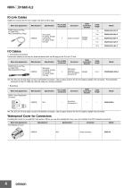 Environment-resistive Remote Terminal NXR-series IO-Link I/O Hub NXR-□D166C-IL2-4