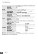Environment-resistive Remote Terminal NXR-series IO-Link I/O Hub NXR-□D166C-IL2-8
