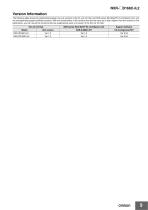 Environment-resistive Remote Terminal NXR-series IO-Link I/O Hub NXR-□D166C-IL2-9