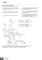 Insulation Resistance Monitoring Device K7GE-MG-10