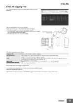 Insulation Resistance Monitoring Device K7GE-MG-13