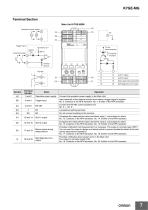 Insulation Resistance Monitoring Device K7GE-MG-7
