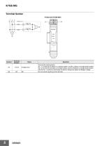 Insulation Resistance Monitoring Device K7GE-MG-8