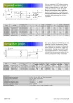 ACT LVDT Displacement Transducer - 2