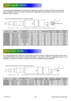 ACW Submersible LVDT Displacement Transducer - 2