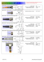 ACW Submersible LVDT Displacement Transducer - 3