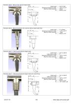 ACW Submersible LVDT Displacement Transducer - 4