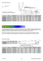 D5W Submersible LVDT Displacement Transducer - 2