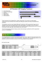 GT Precision LVDT Gauging Transducer - 1