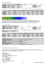 GT Precision LVDT Gauging Transducer - 2