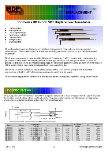 LDC Series DC to DC LVDT Displacement Transducer