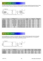 LDC Series DC to DC LVDT Displacement Transducer - 2