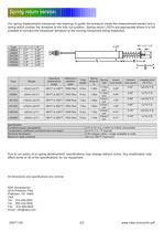 LIN Extreme Environment Displacement Transducer - 2