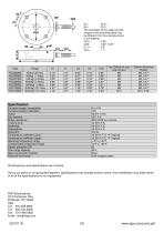 Model RLC Compression Load Cell - 2