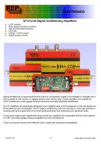 S7 In-Line Signal Conditioning Amplifiers - 1