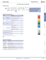 Complete Display Lights Catalog - 9