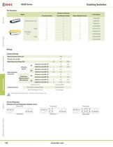 Complete Enabling Switches Catalog - 8