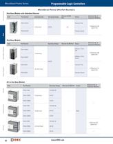 Complete PLC Catalog - 10