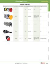 Complete Switch & Pilot Device Catalog - 3