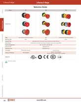 Complete X Series E-Stops Catalog - 4