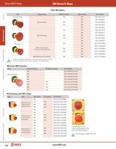 Complete X Series E-Stops Catalog - 6