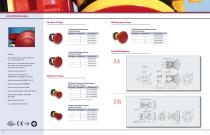 IDEC E-S top Switches - 4