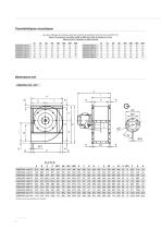 CMR/ATEX-2