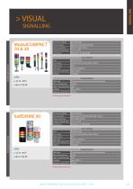 Signalling - Detection, Communication, Lighting, Installation - 11