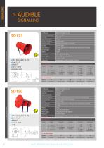 Signalling - Detection, Communication, Lighting, Installation - 12